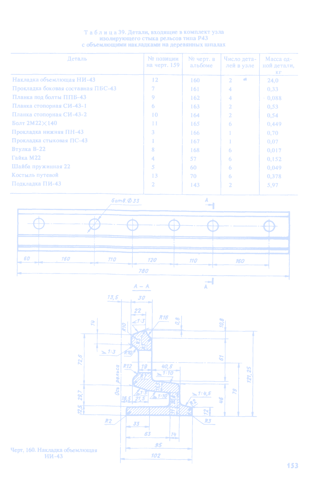 Лист 154 — черт. 161 (ПБС-43), черт. 162 (ППБ-43), черт. 163 (СИ-43-1), черт. 164 (СИ-43-2)